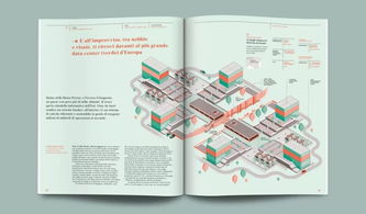 版式设计中的韵律 探索杂志图文编排的灵动之美