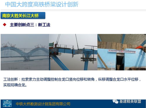 精品图文 | 中国大跨度高铁桥梁设计创新 飞虹越天堑，科技筑通途